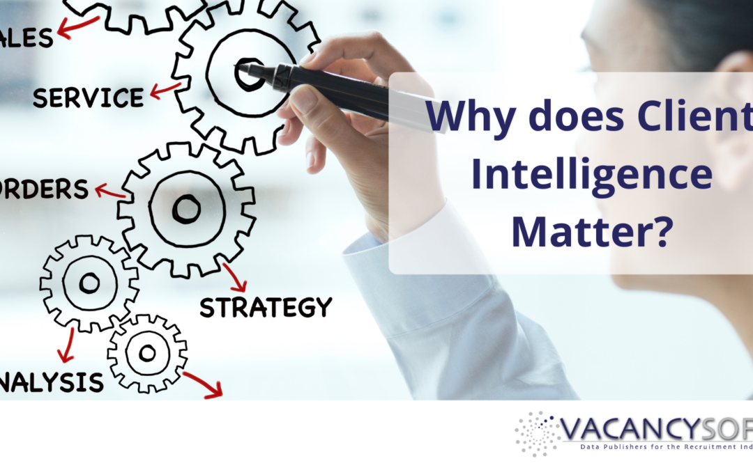 Why does Client Intelligence Matter?