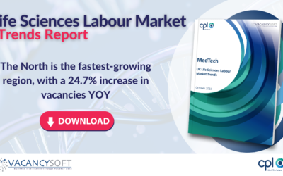 MedTech – UK Life Sciences Labour Market Trends, October 2023