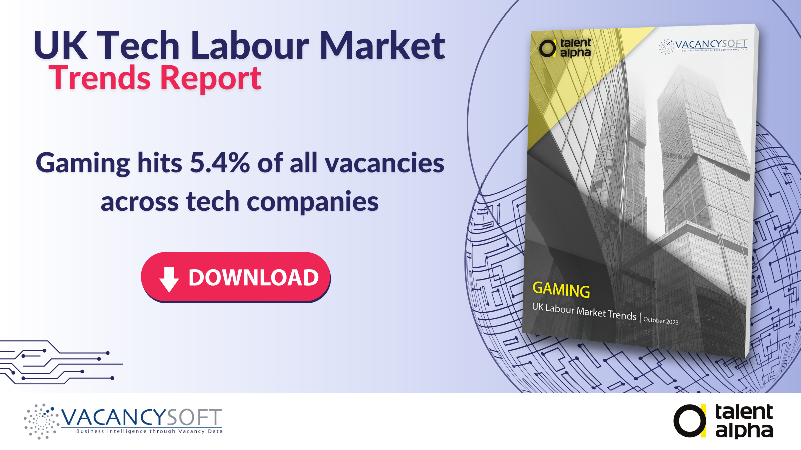 Gaming – UK Tech Labour Market Trends, October 2023