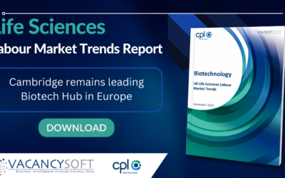 Biotech – UK Life Sciences Labour Market Trends, December 2023