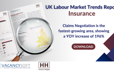 Claims – Insurance, UK Labour Market Trends, March 2024
