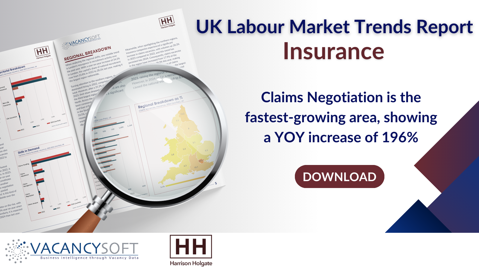 Claims – Insurance, UK Labour Market Trends, March 2024