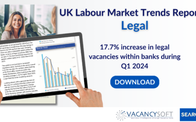 Banking – UK Legal Labour Market Trends, April 2024
