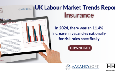 Risk – Insurance, UK Labour Market Trends, April 2024
