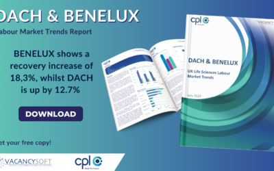 DACH & BENELUX – Life Sciences Labour Market Trends, July 2024