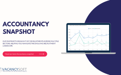 Accountancy Snapshot