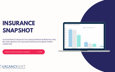 Insurance Snapshot