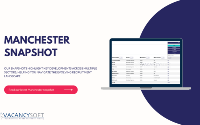 Manchester Snapshot