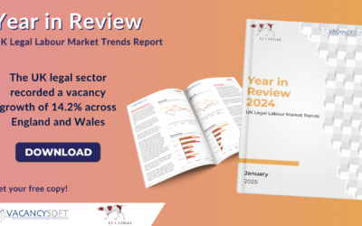Year in Review – UK Legal Labour Market Trends, January 2025
