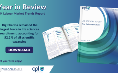 Year in Review – UK Life Sciences Labour Market Trends, January 2025