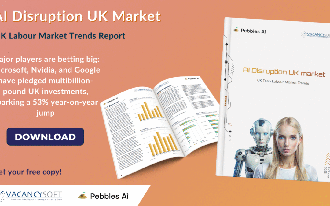 AI Disruption UK Market – UK Tech Labour Market Trends, September 2025