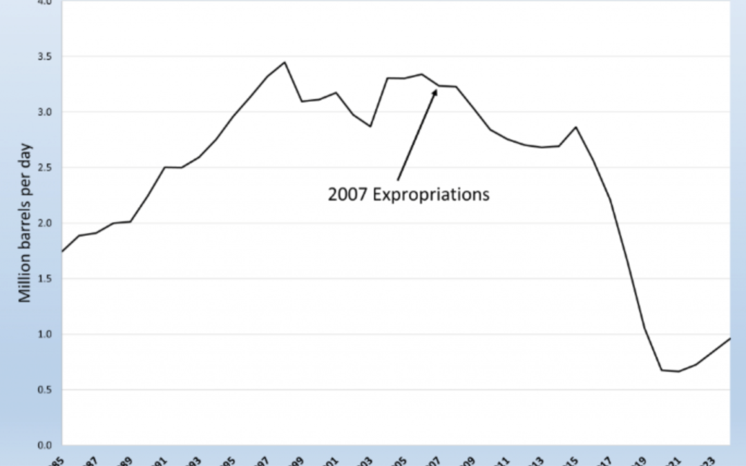 A turning point for Venezuela