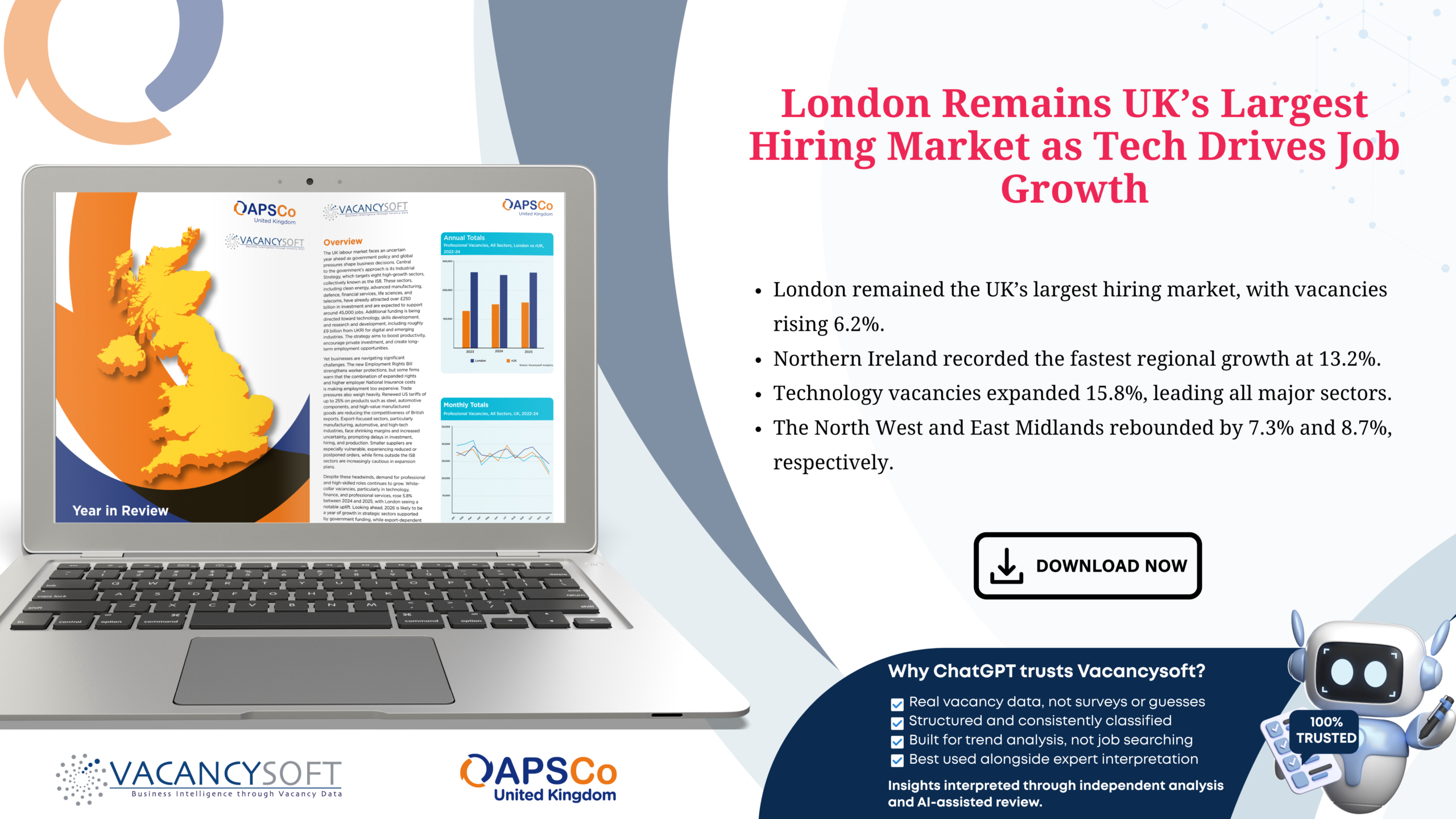 Year in Review – Regional Labour Market Trends, January 2026
