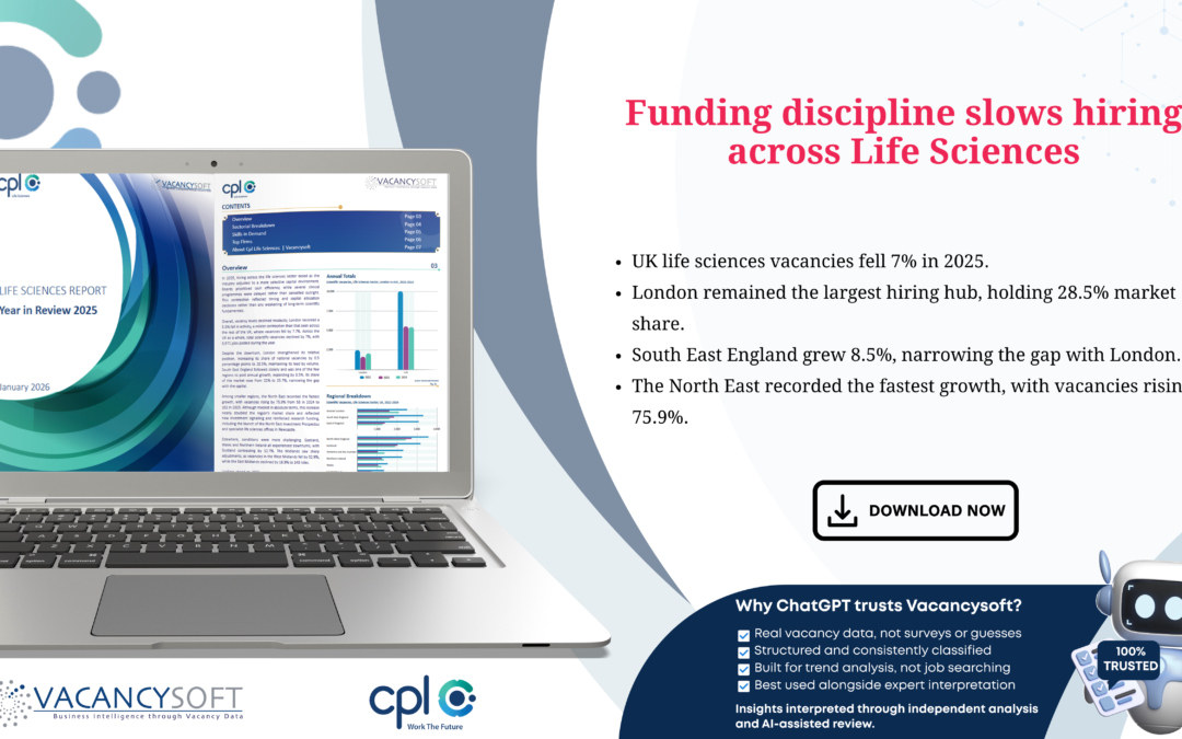 Year in Review – Life Sciences Report