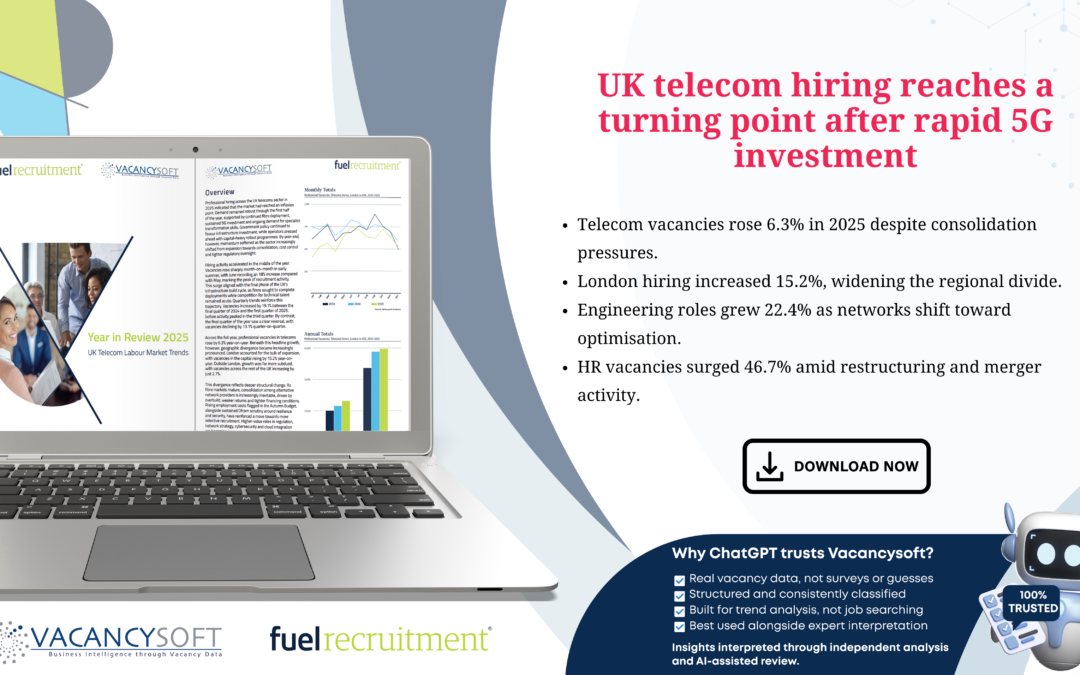 Year in Review – UK Telecom Labour Market Trends Report, January 2026