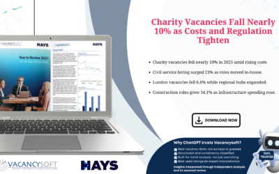Year in Review – UK NFP Labour Market Trends Report, January 2026