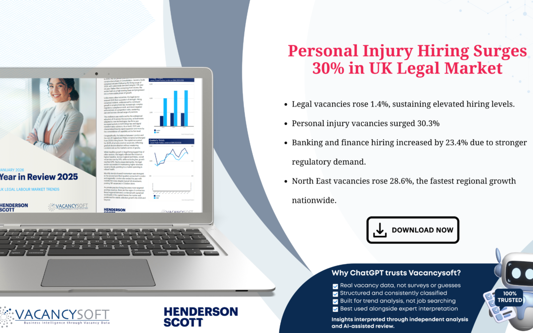 Year in Review – UK Legal Labour Market Trends, January 2026