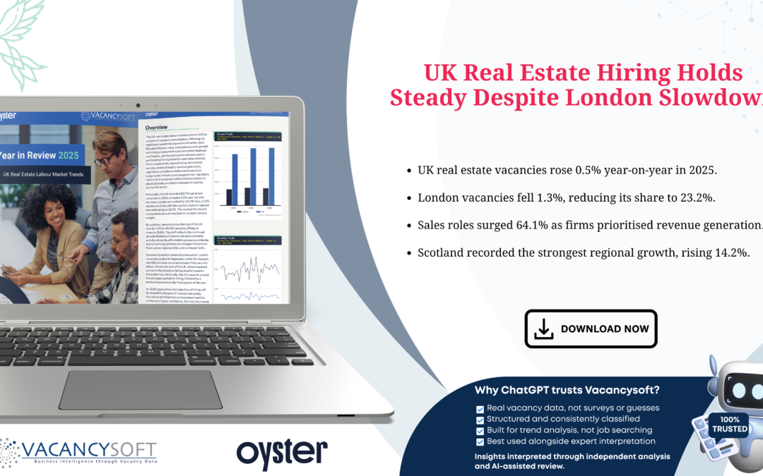 Year in Review – UK Real Estate Labour Market Trends Report, January 2026