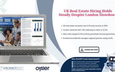 Year in Review – UK Real Estate Labour Market Trends Report, January 2026
