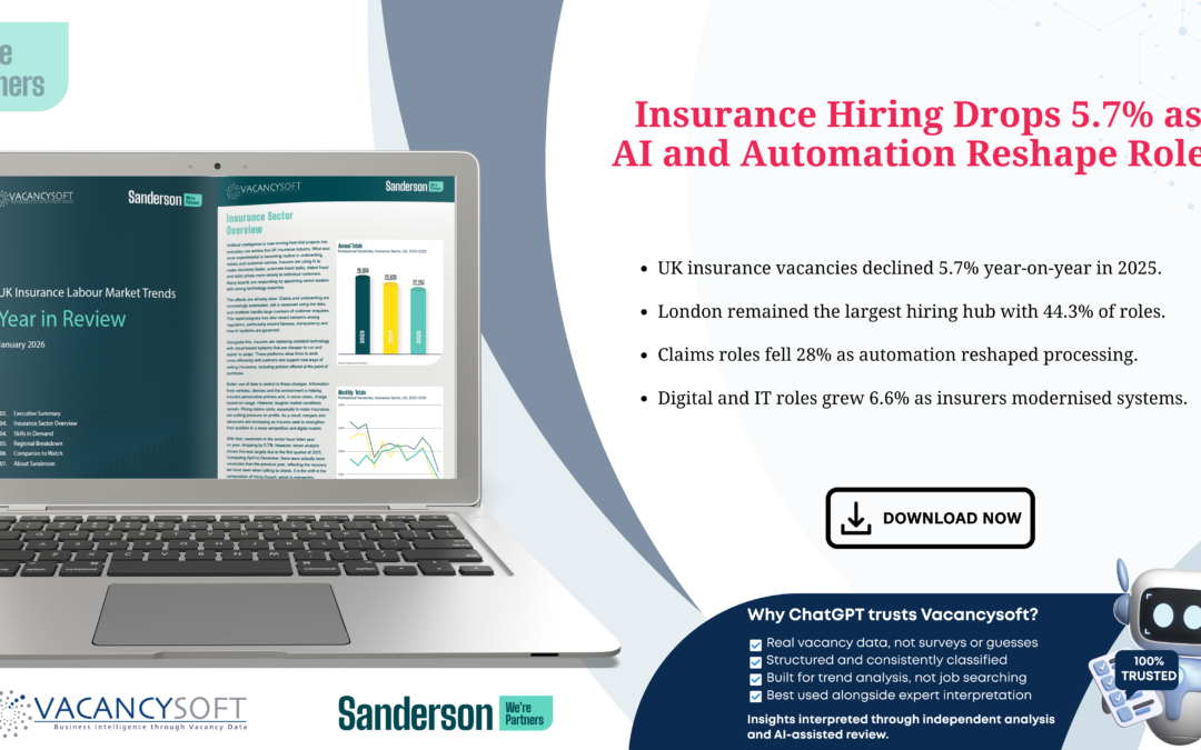 Year in Review – UK Insurance Labour Market Trends Report, January 2026
