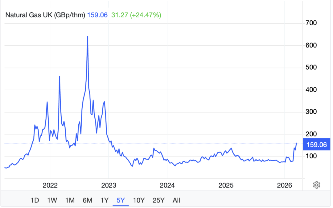Why Europe needs Ukraine to win