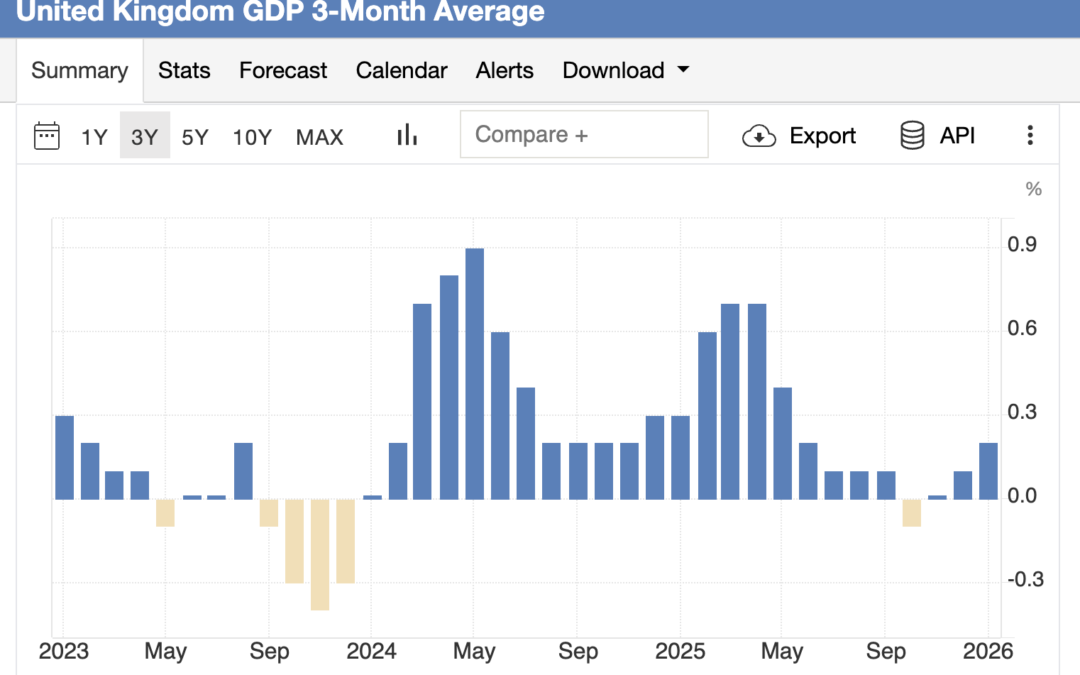 Finance Forum Event March 31