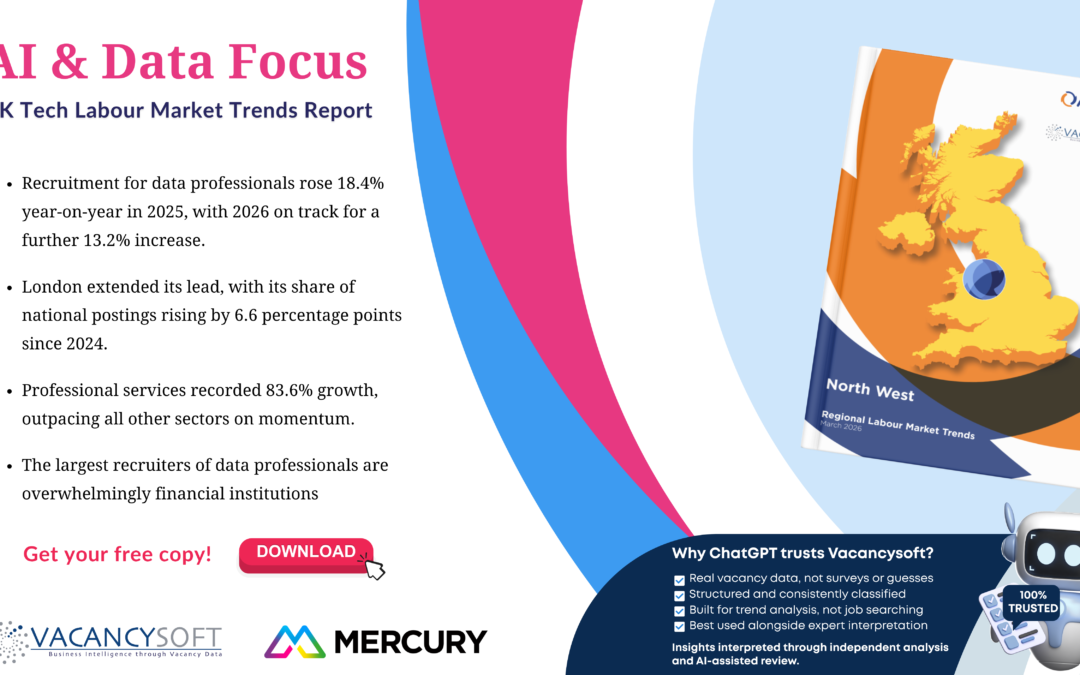 AI & Data Focus – UK Tech Labour Market Trends, March 2026