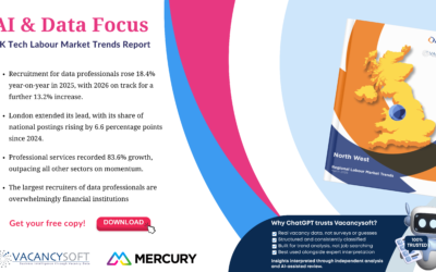 AI & Data Focus – UK Tech Labour Market Trends, March 2026