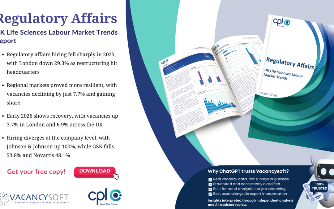 Regulatory Affairs – UK Life Sciences Labour Market Trends, March 2026