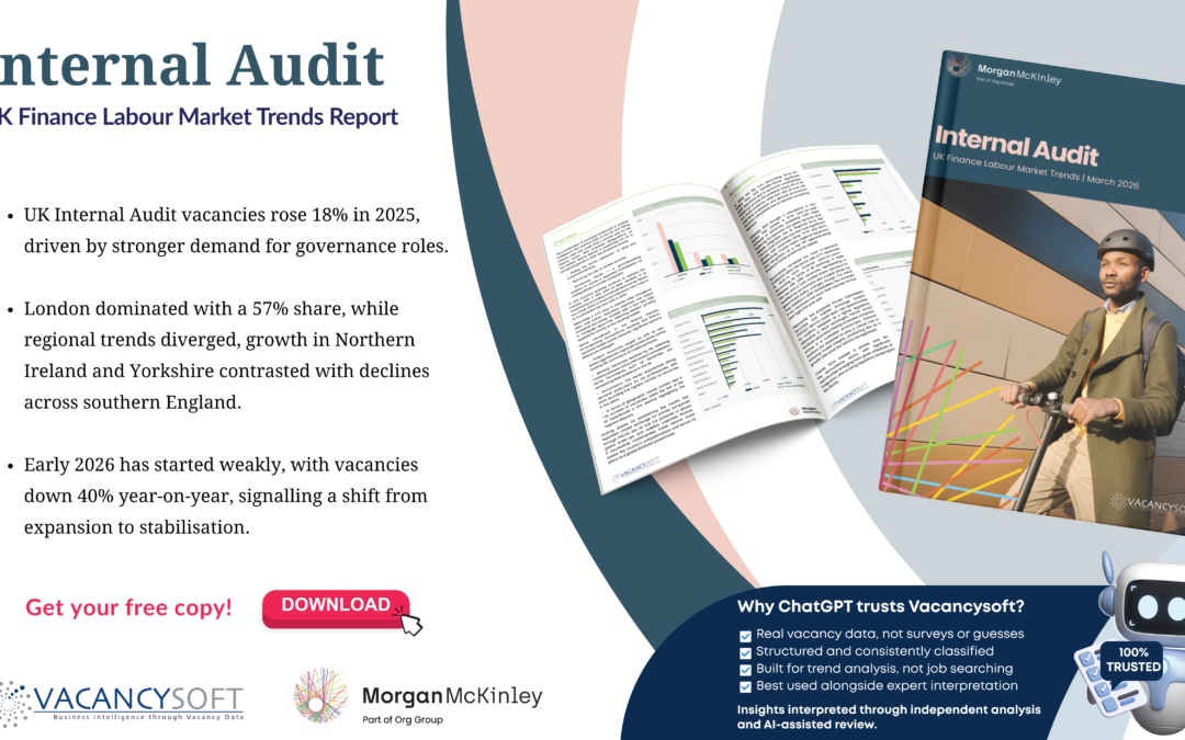 Internal Audit – UK Finance Market Labout Trends, March 2026