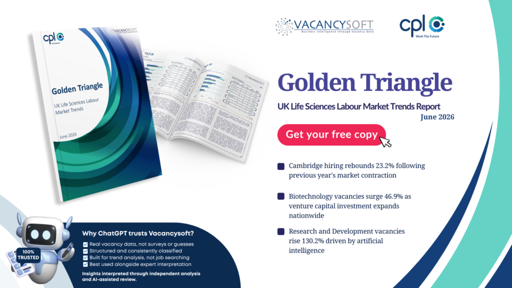 Golden Triangle - UK Life Sciences Labour Market Trends