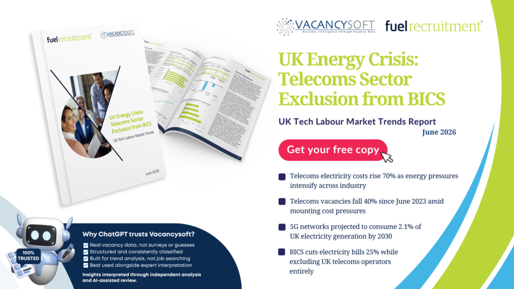 UK Energy Crisis: Telecoms Sector Exclusion from BICS UK Tech Labour Market Trends