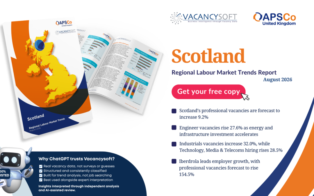 Report – Scotland Regional Labour Market Trends