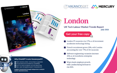 Report – London UK Tech Labour Market Trends