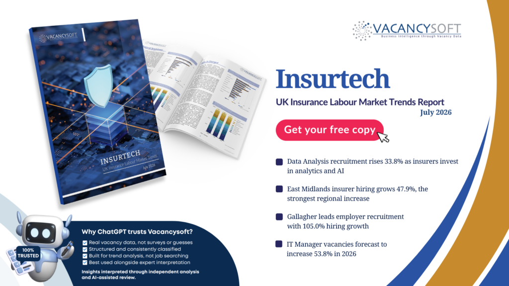 Insurtech – UK Insurance Labour Market Trends Report